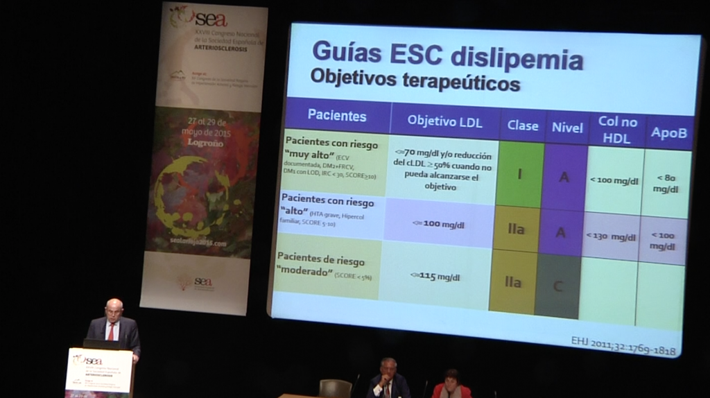 2da diapositiva de la ponencia ("Los esteroles vegetales en la práctica clínica") del Dr. Vicente Pascual