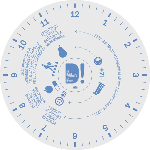 Reloj de la Diabetes diurno Fuente (Archivo): SED, redGDPS, SEMI, FEDE / Hill+Knowlton Strategies