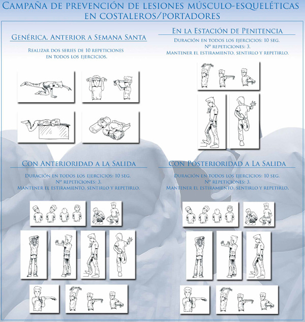 Fuente: Colegio Profesional de Fisioterapeutas de la Comunidad de Madrid / Servimedia