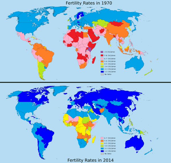 Ratios en que se aprecia cómo ha caído la fertilidad en el mundo en los últimos 30 años Fuente: Fuente: E. Oquiñena