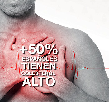 Un 54% de españoles con colesterol alto no sabe que lo tiene así. El 76% de españoles con colesterol alto no toma ninguna medida para reducirlo (Infografía modificada) Fuente original: FEC