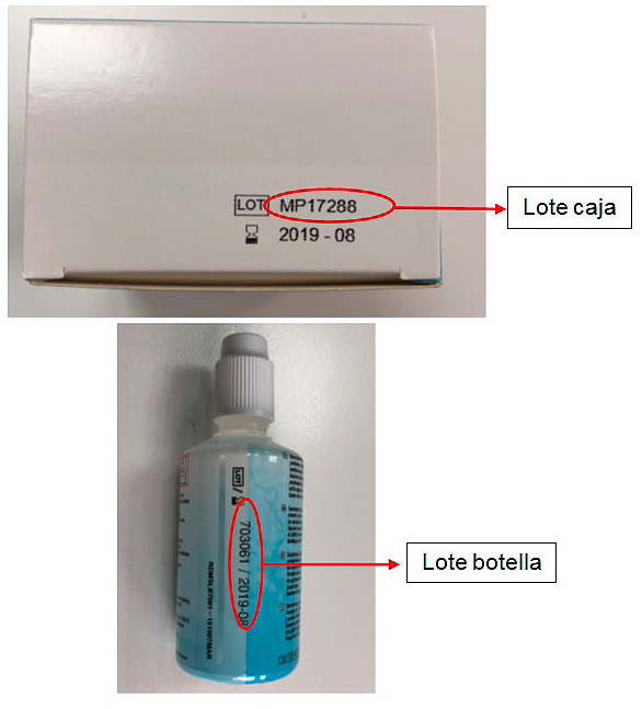 Localización del nº de lote en la caja y en la botella Fuente: AEMPS